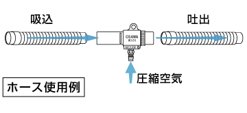 搬送